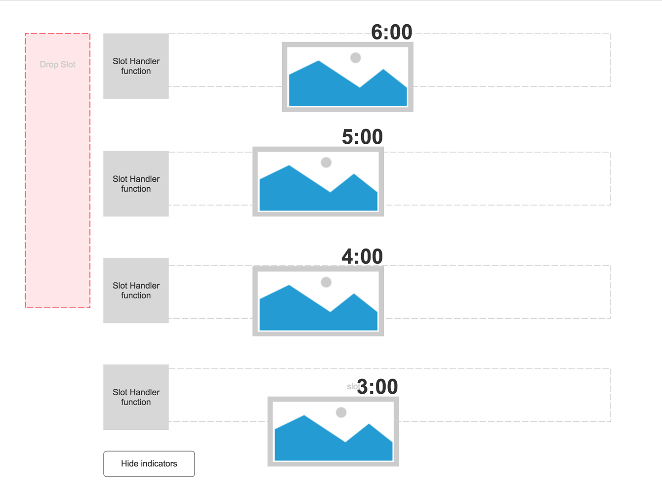 Horizontal Drag and Drop + Reorder Axure RP 8 Axure Forums