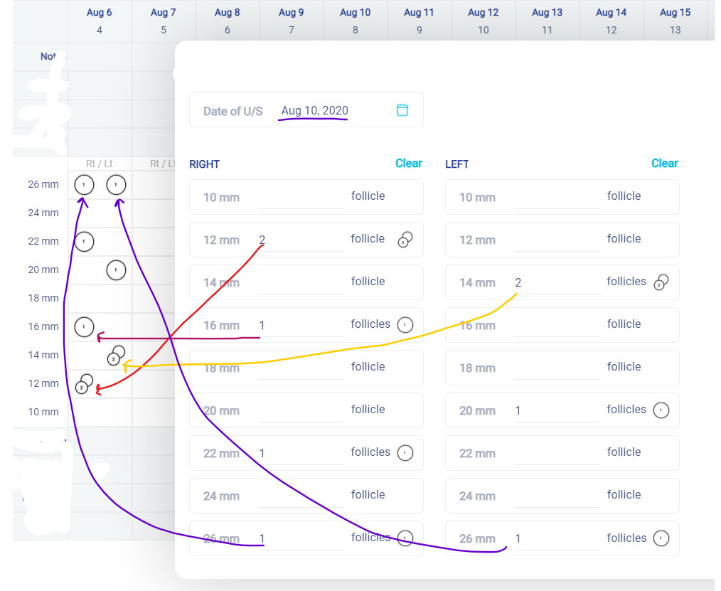 Update multicell table repeater from another repeater many variables