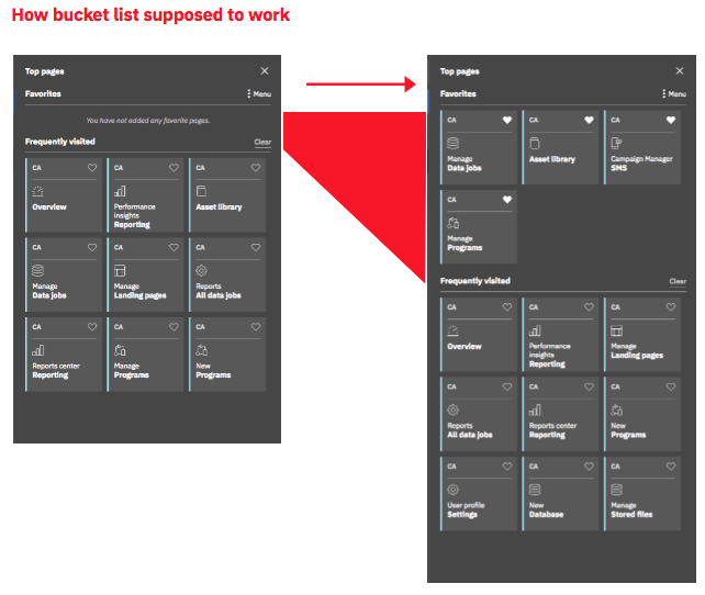 Drag and Drop with 2 Groups Axure RP 8 Axure Forums